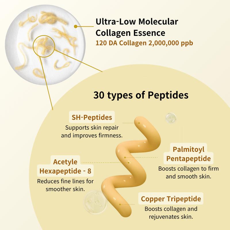 Intensive Lifting Silk Peptide