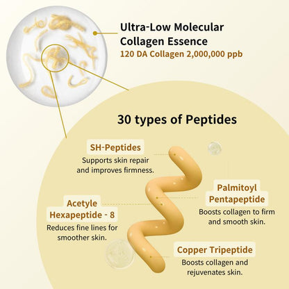 Intensive Lifting Silk Peptide